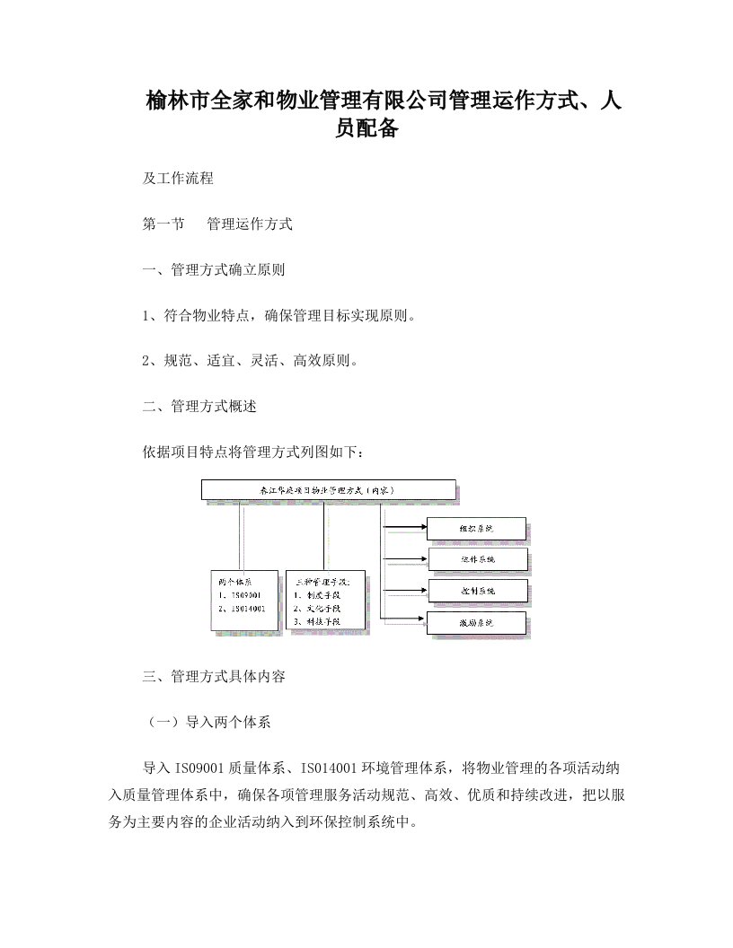 物业公司管理运作方式和流程110