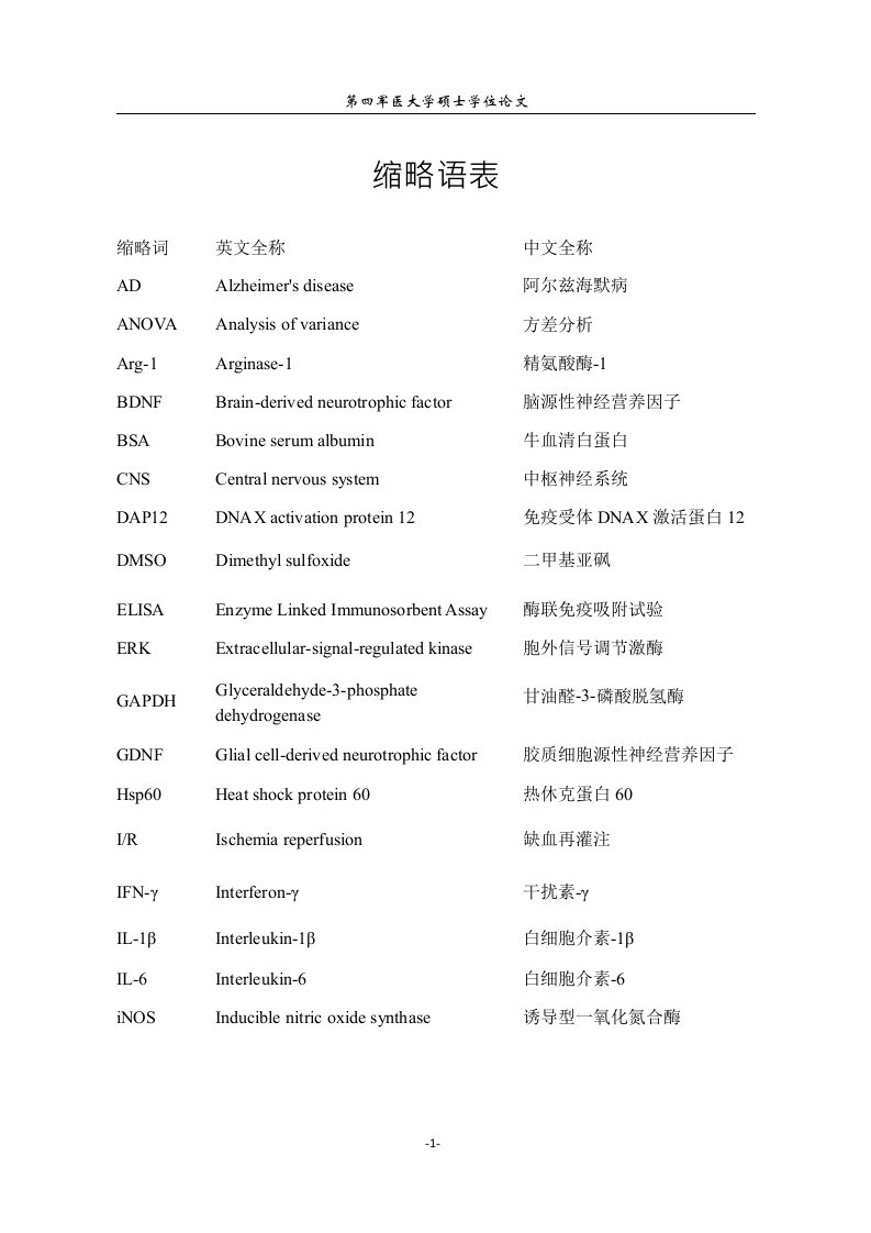 TREM2调控小胶质细胞功能活化状态参与脑保护作用机制的研究-临床医学专业毕业论文