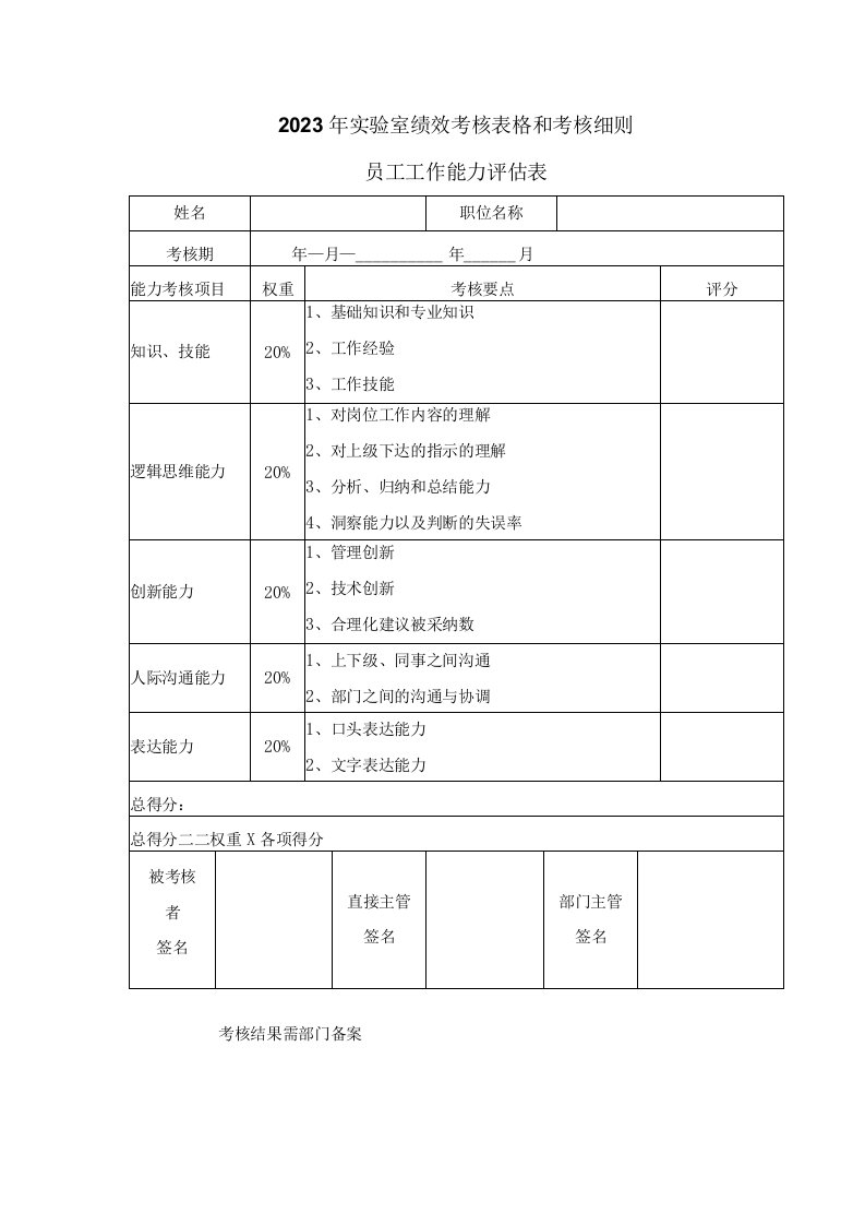 2023年实验室绩效考核表格和考核细则