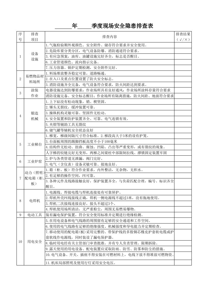 工业企业安全隐患排查表-打印