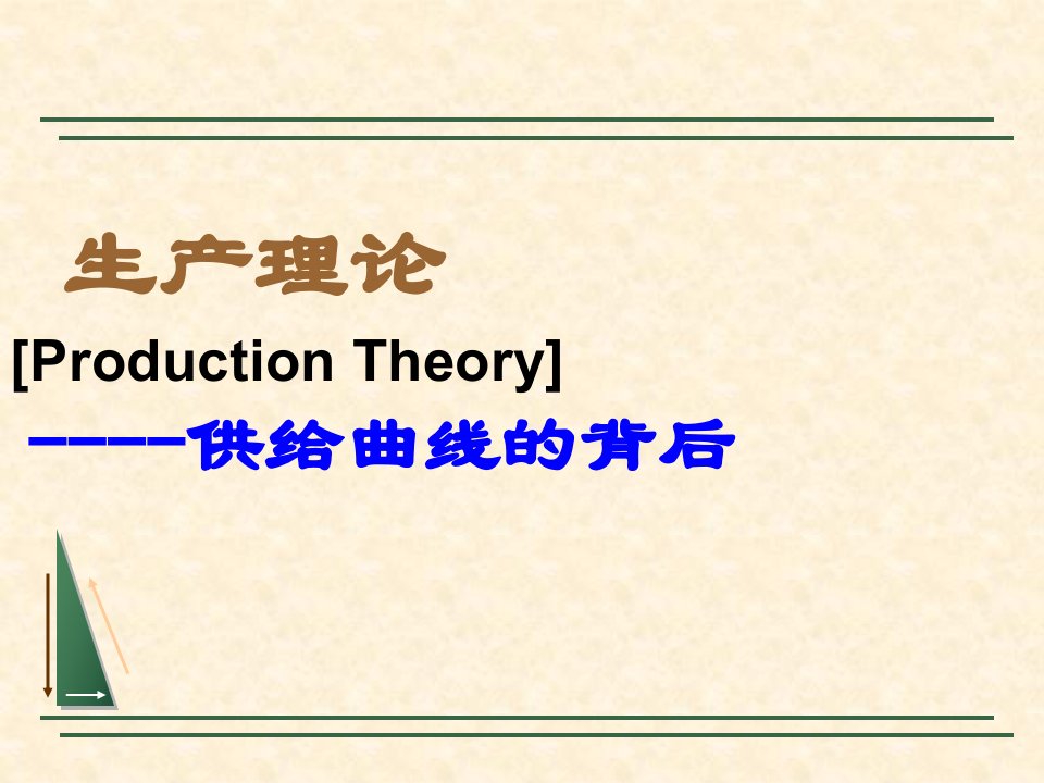 微观经济学课件生产理论