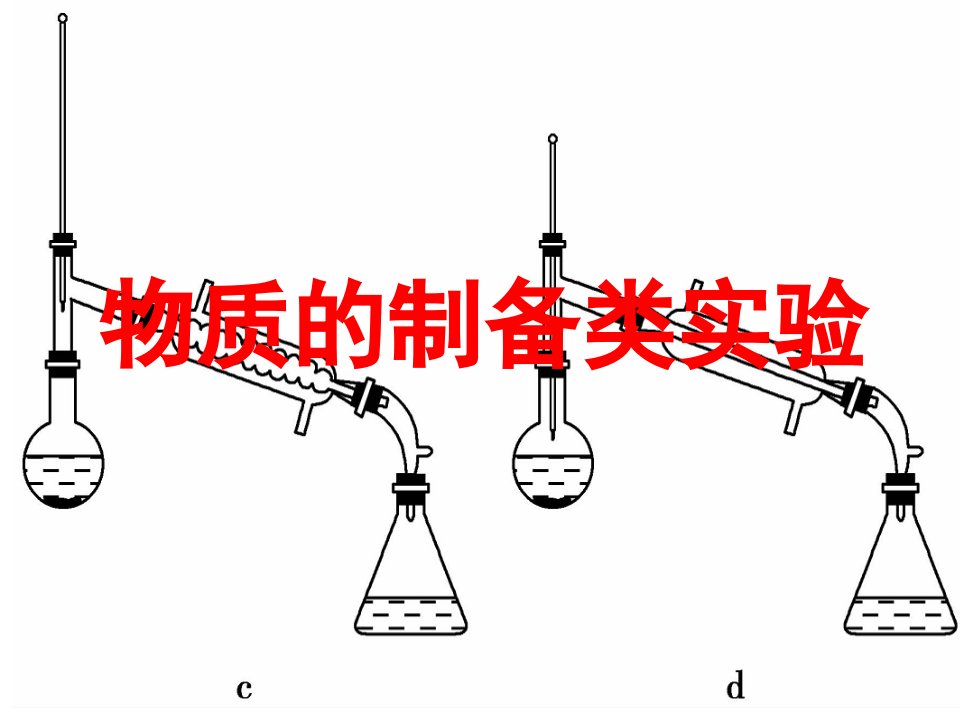 2023高考化学一轮复习