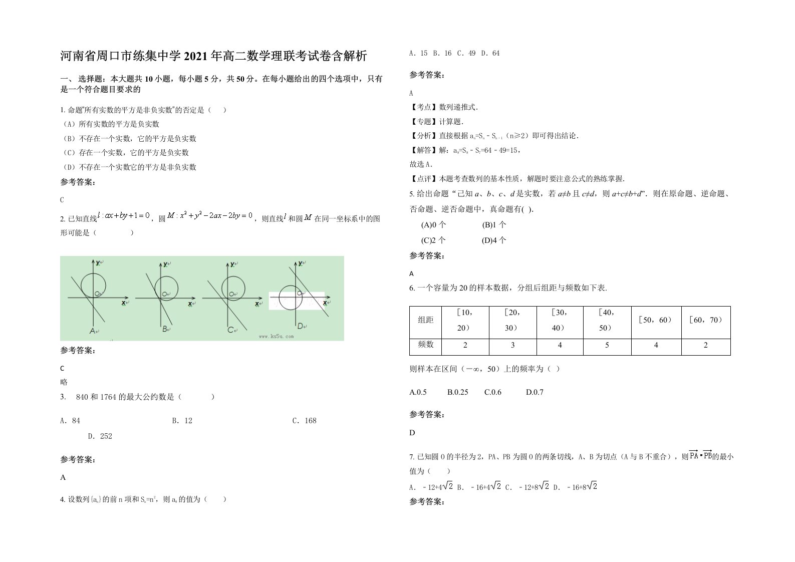 河南省周口市练集中学2021年高二数学理联考试卷含解析