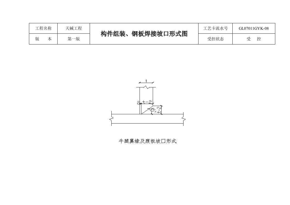 构件组装钢板焊接坡口形式工艺卡