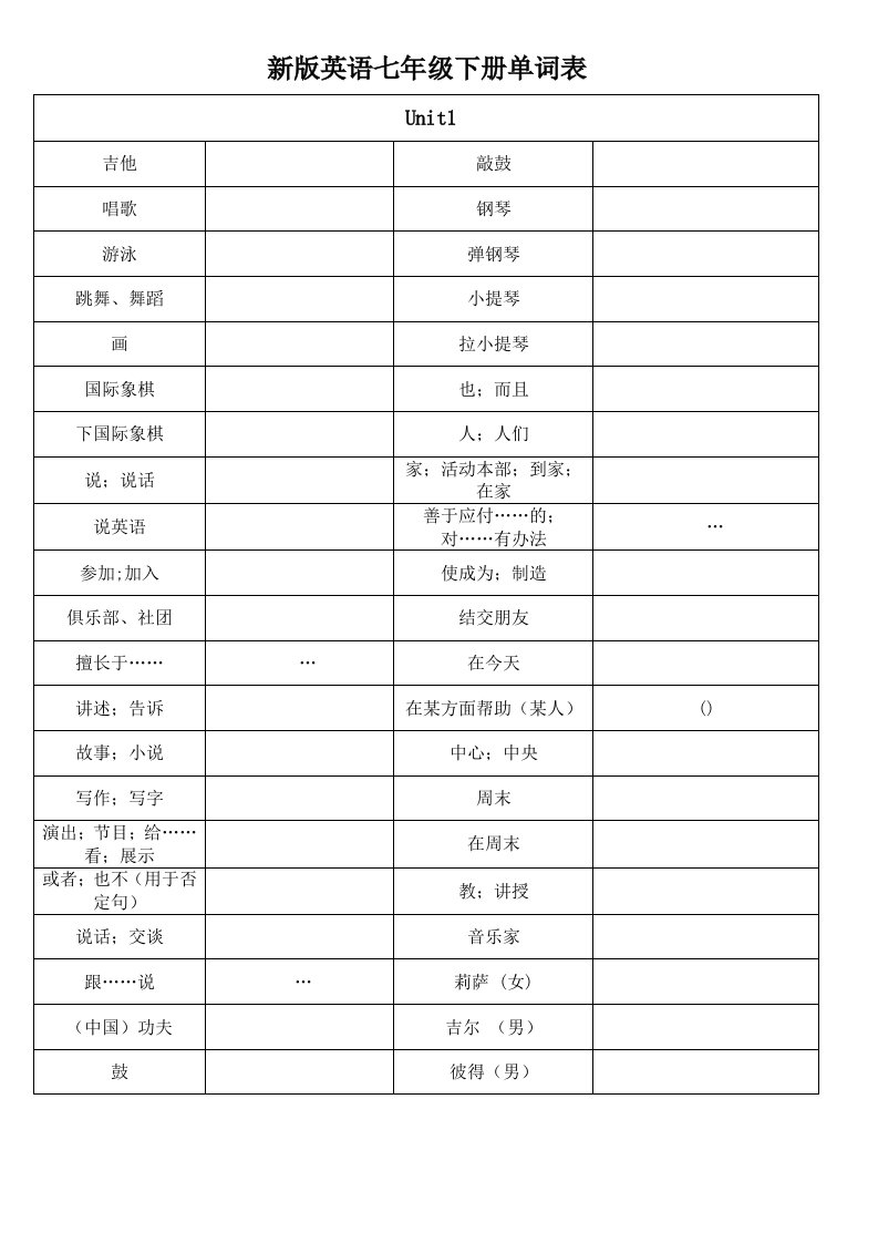 2014春人教版英语七年级下册单词汉语默写英语表