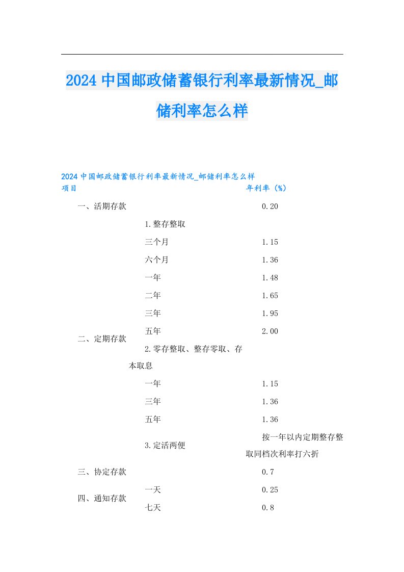 2024中国邮政储蓄银行利率最新情况_邮储利率怎么样