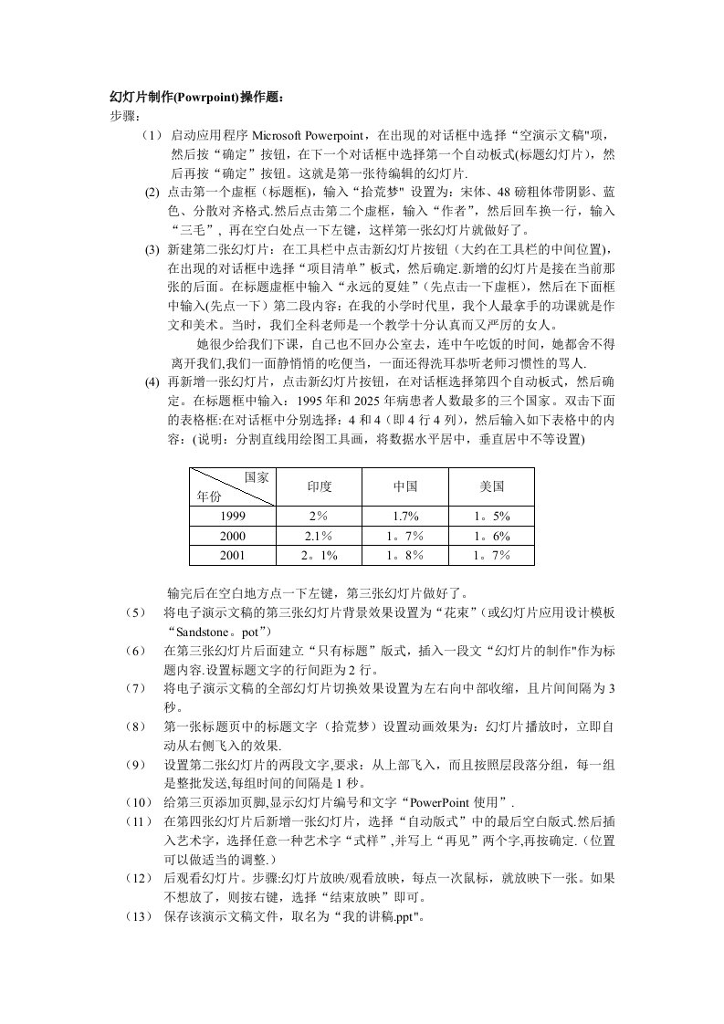 幻灯片制作(Powrpoint)操作题