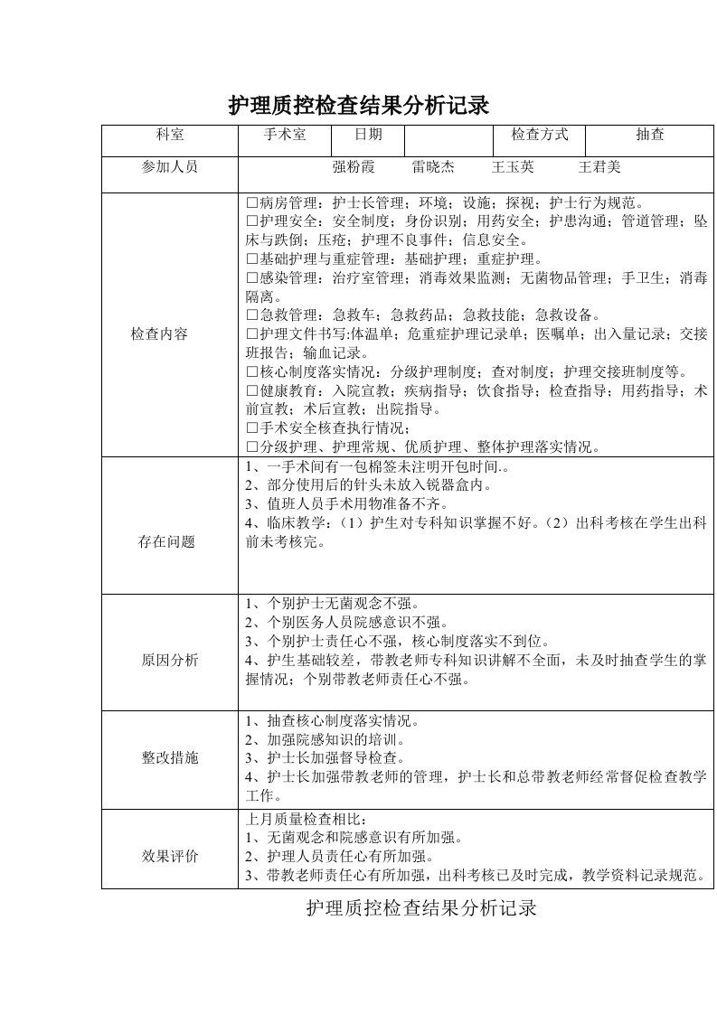 护理质控检查结果分析记录