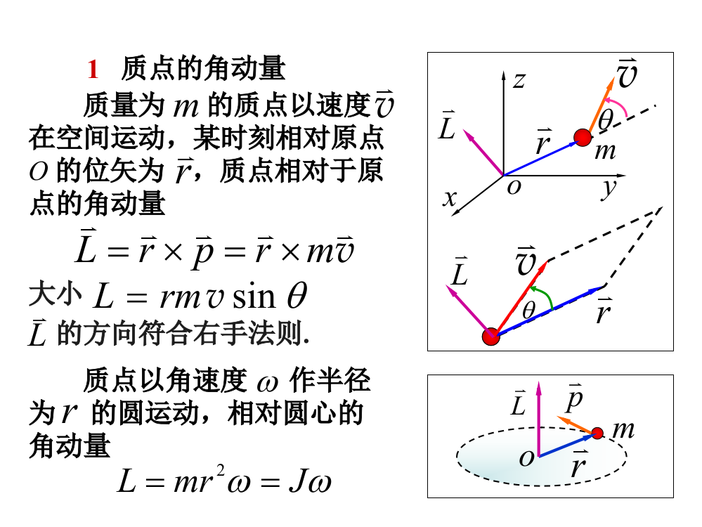 质点角动量守恒习题课