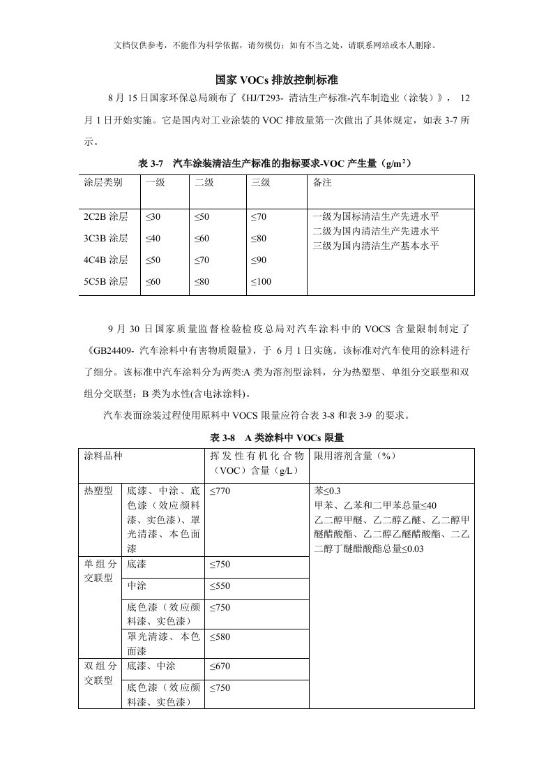 2020年我国VOCs排放控制标准