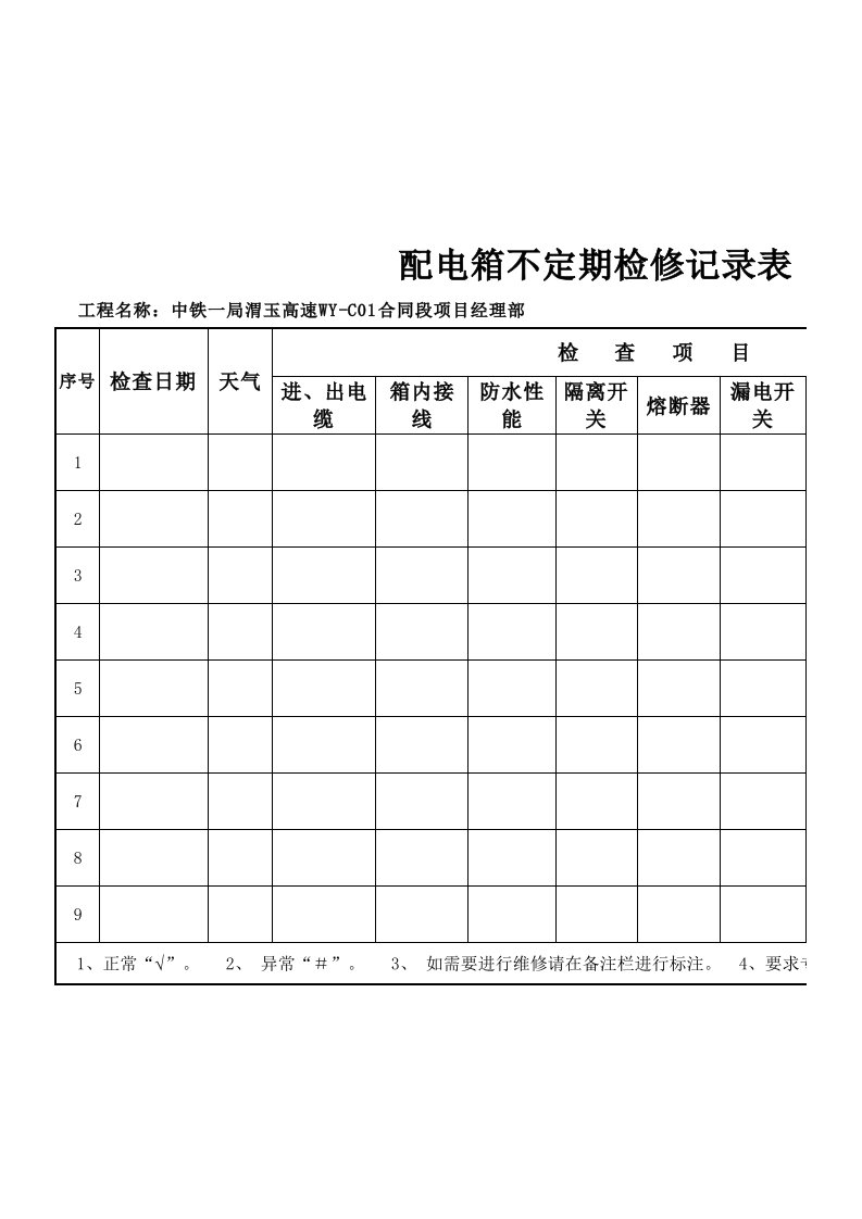 配电箱每日检查记录表