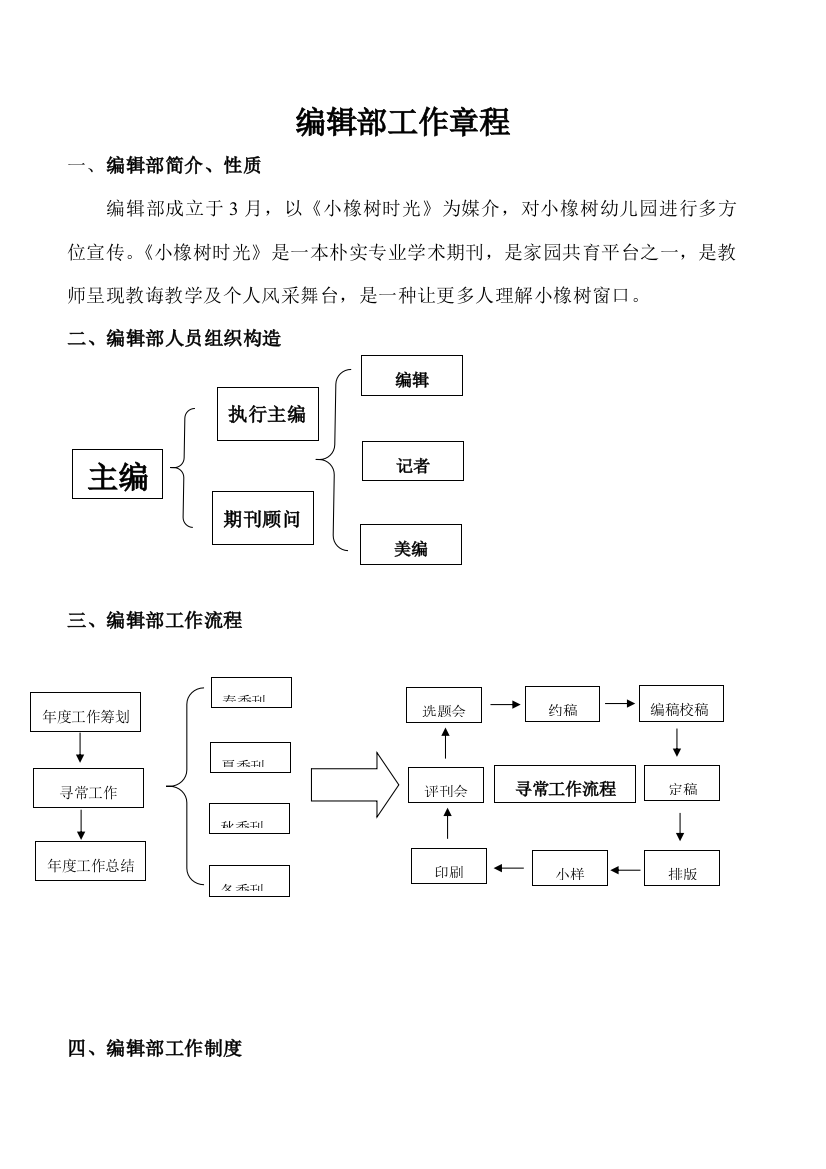 小橡树幼儿园编辑部的制度样本