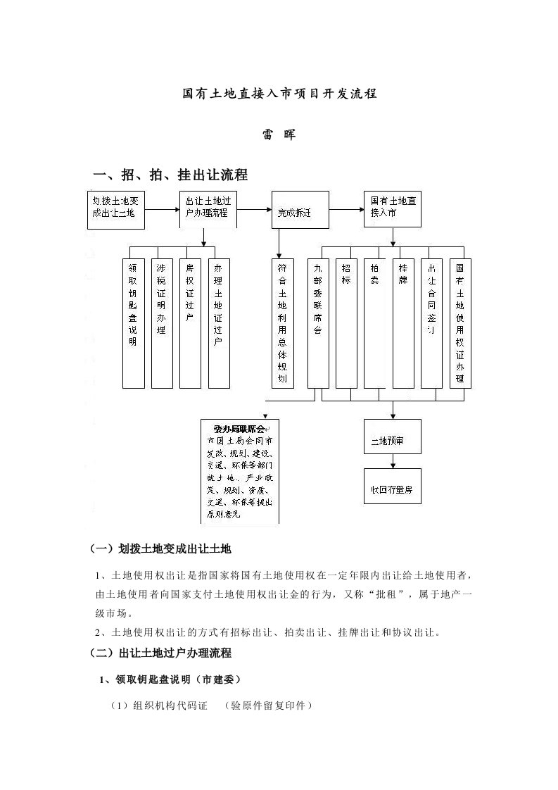 北京市国有土地直接入市项目开发流程