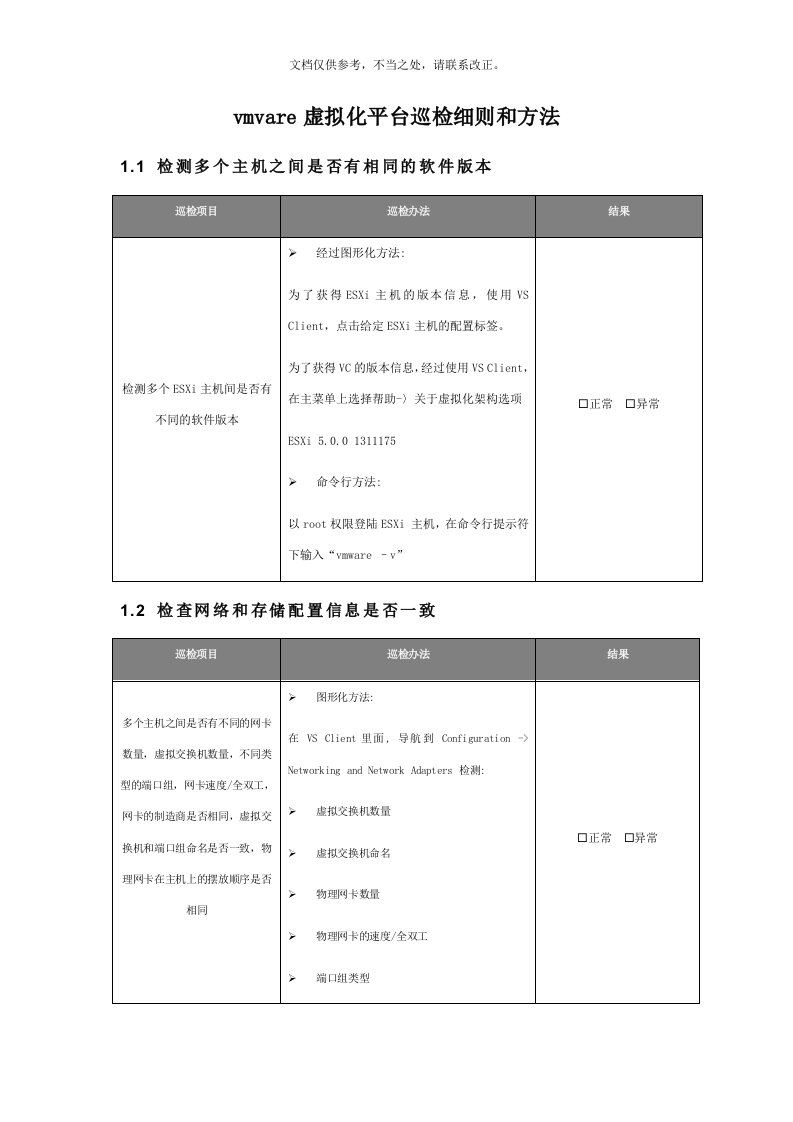 vmvare虚拟化平台巡检细则和方法