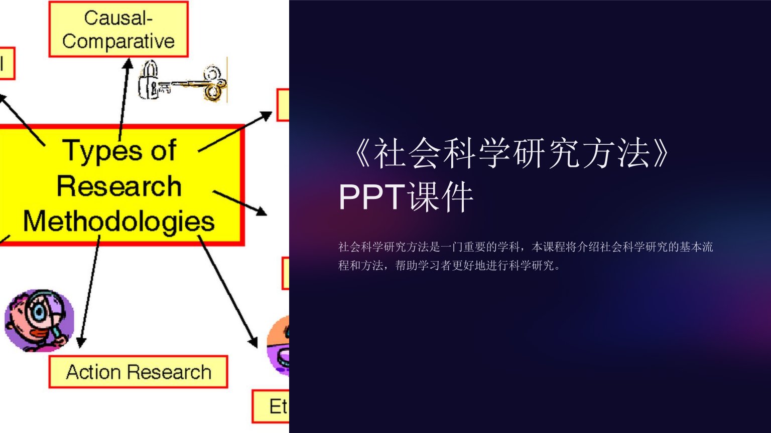 《社会科学研究方法》课件