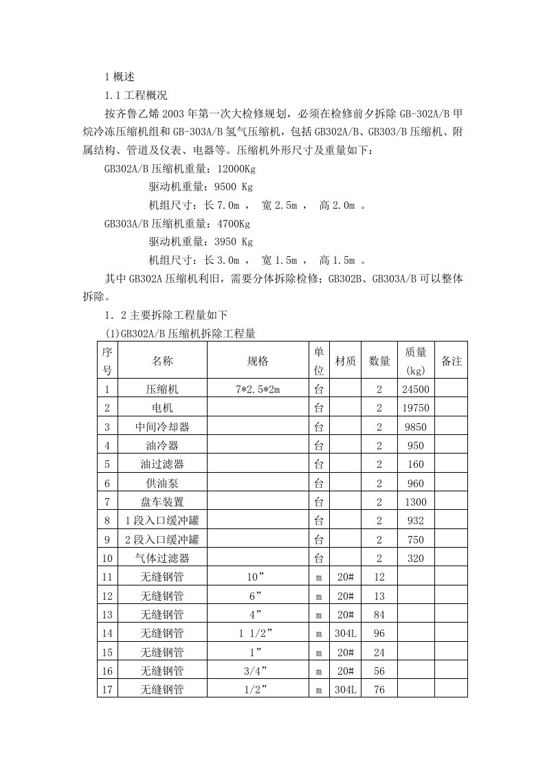 甲烷冷冻压缩机拆除方案