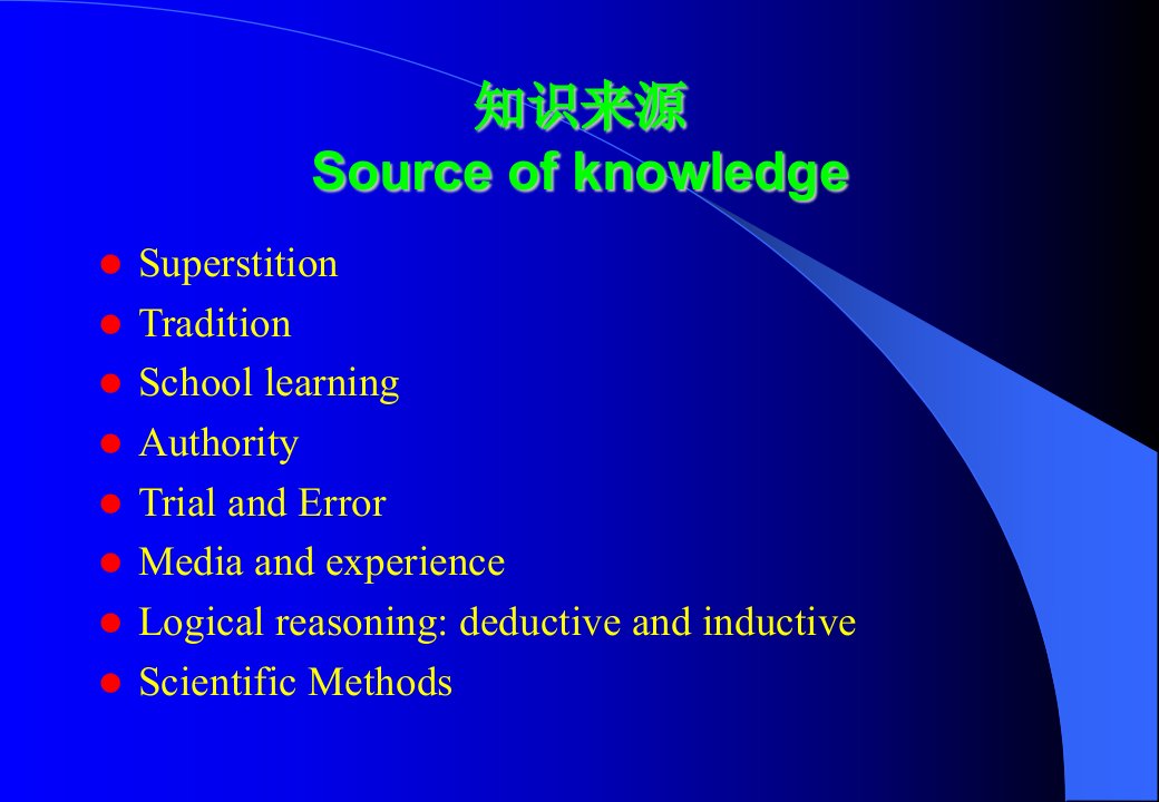 第八章护理理论知识来源Sourceofknowledge名师编辑PPT课件