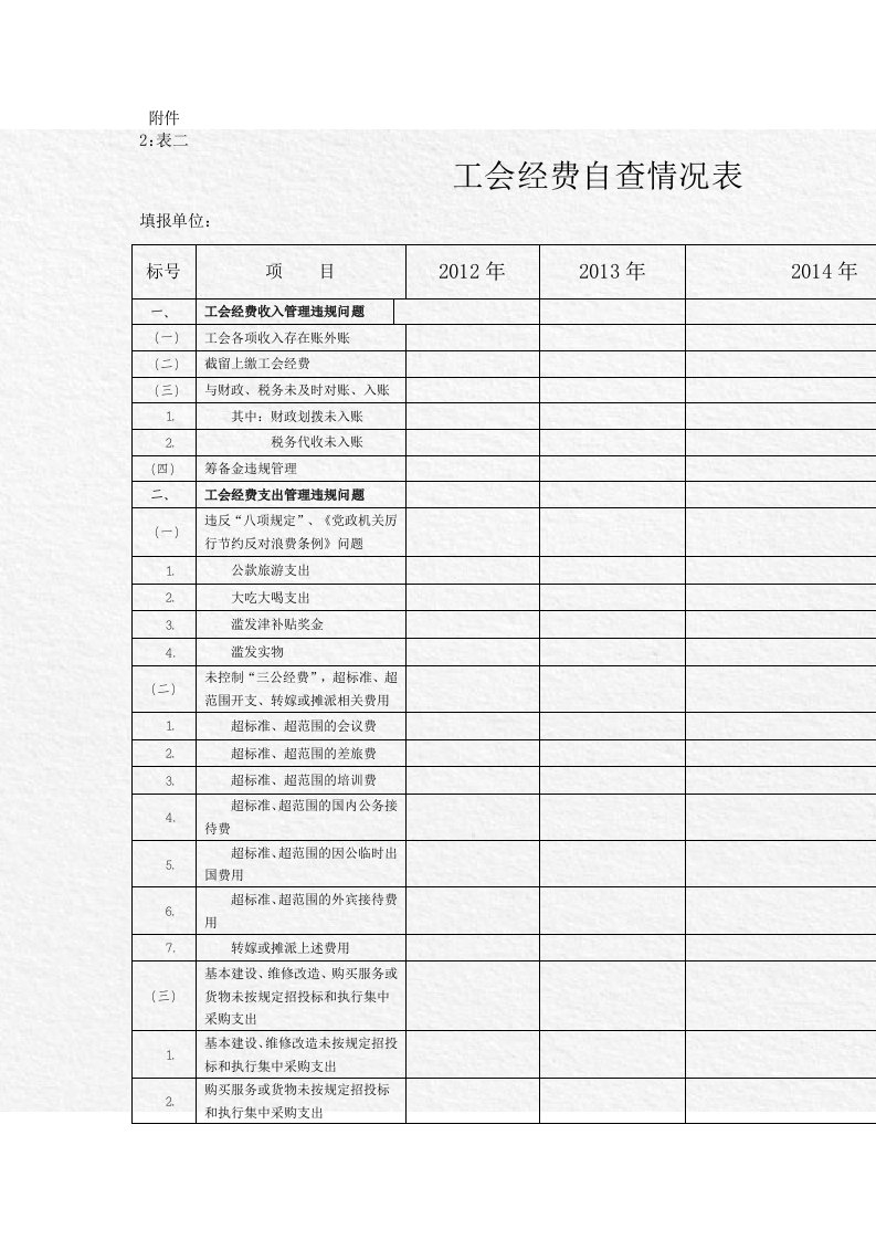 工会经费自查情况表