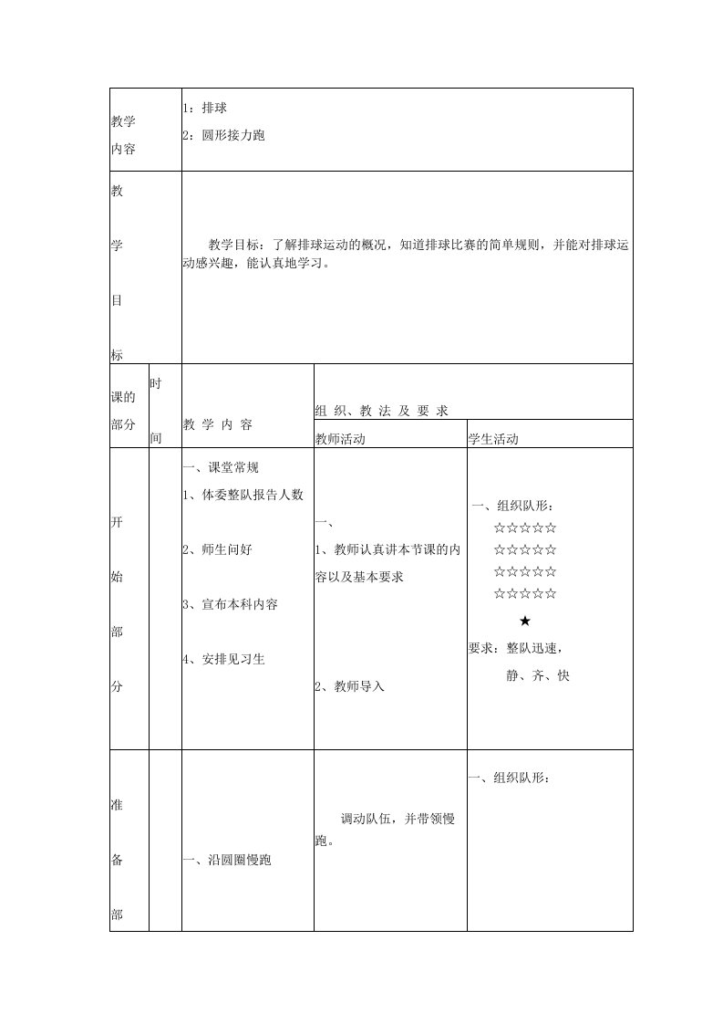 小学体育排球教案1