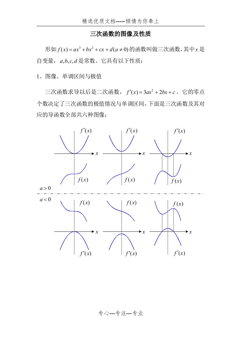 一元三次函数性质总结(共32页)