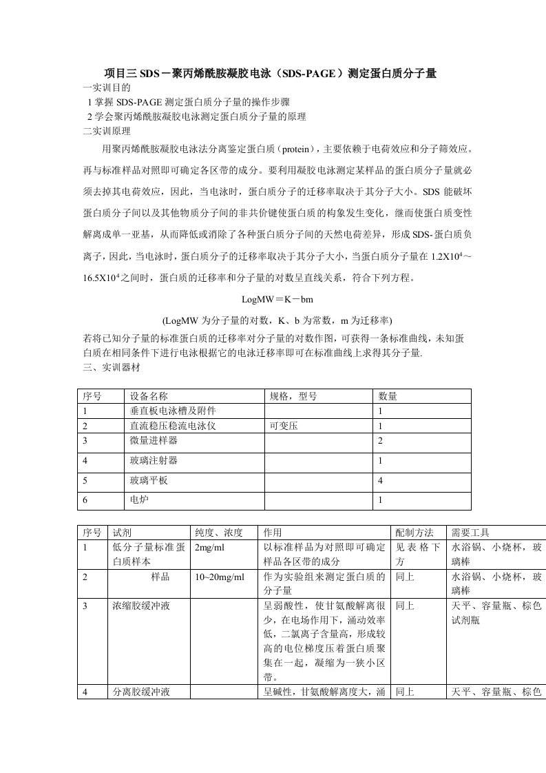 SDS-聚丙烯酰胺凝胶电泳测定蛋白质分子量