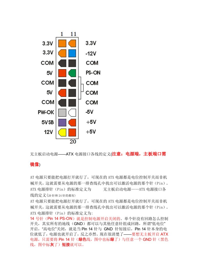 ATX电源针脚定义及电源无主板启动方法