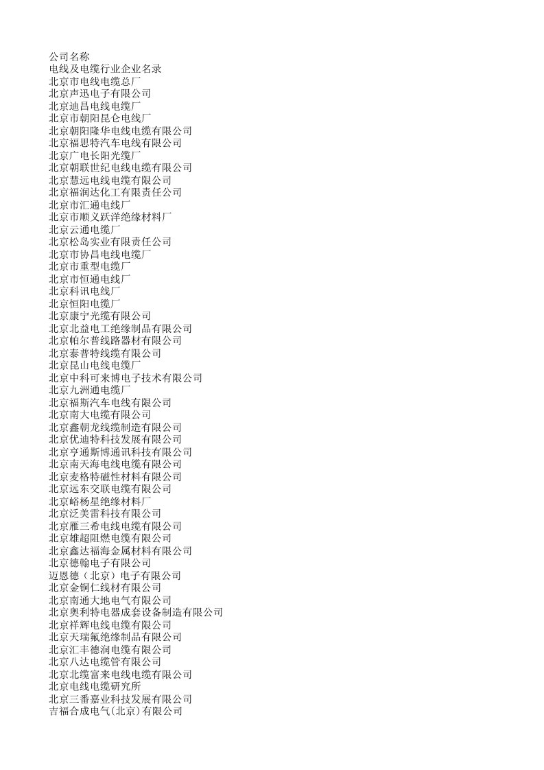 电力行业-XXXX全国最新电线电缆行业的企业名录