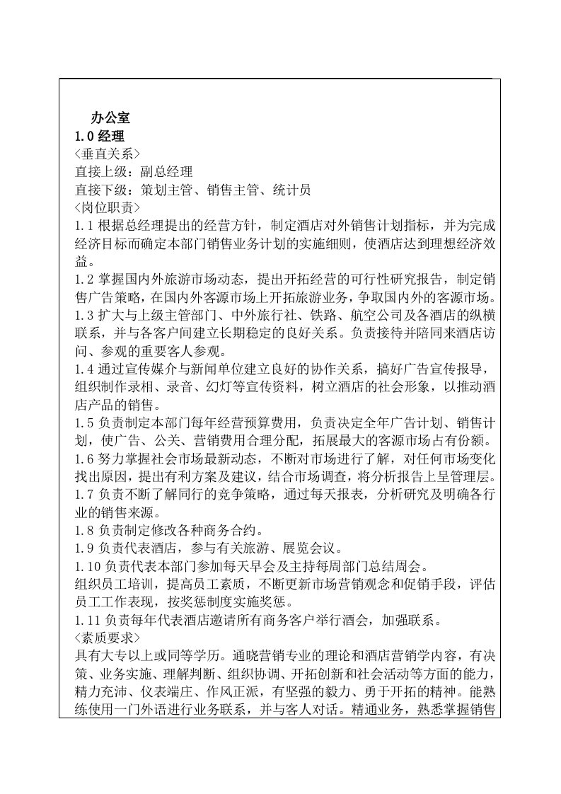 【管理精品】酒店办公室各岗位人员职责(DOC9)