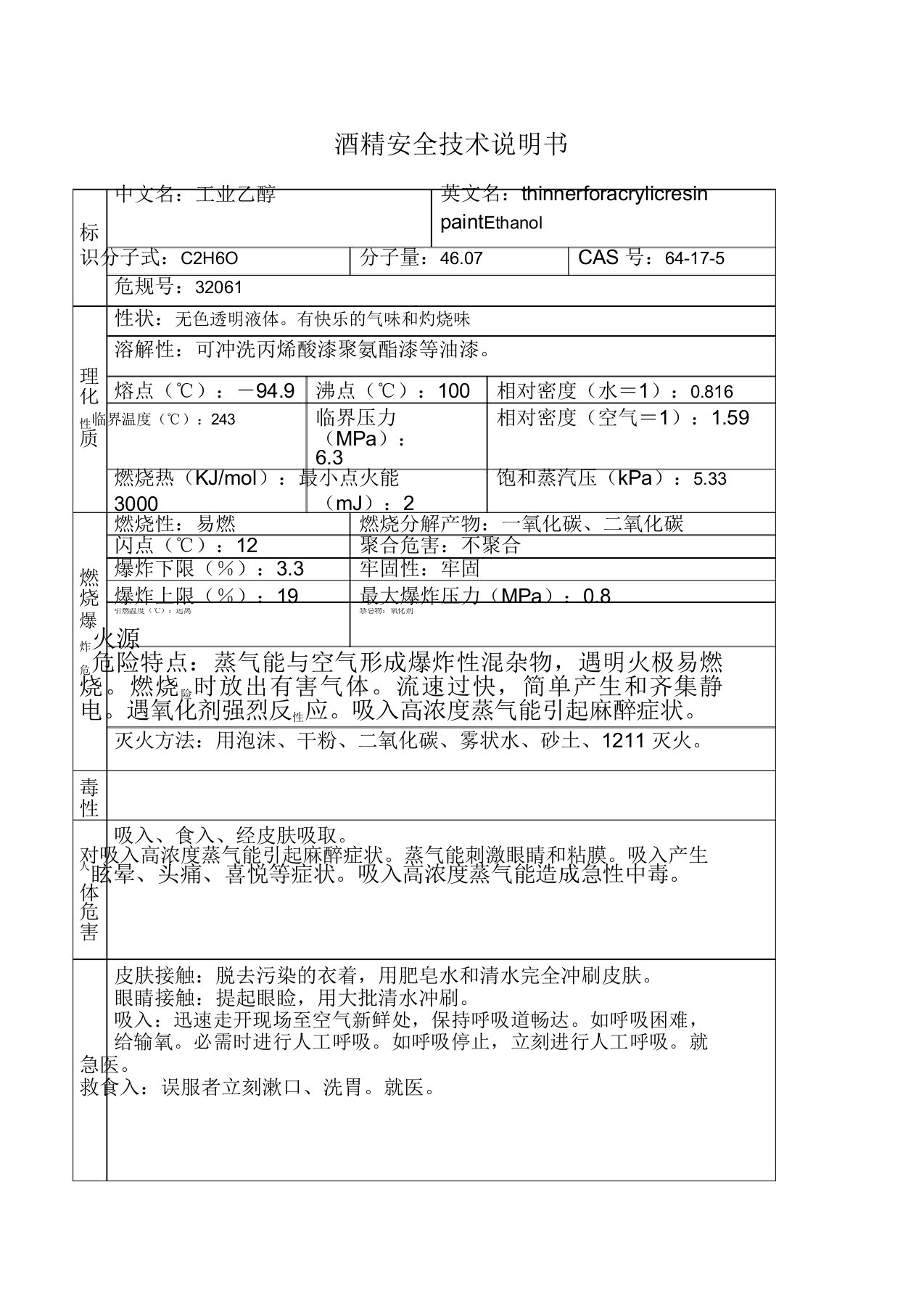 酒精安全技术说明书MSDS