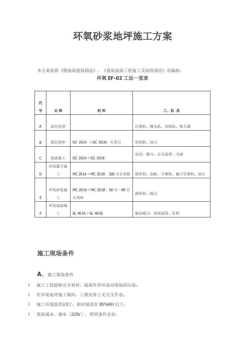 环氧砂浆地坪施工方案a