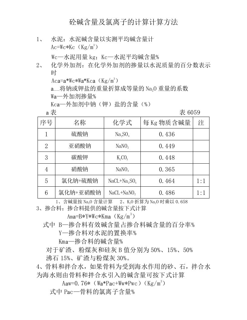 砼碱含量及氯离子的计算方法