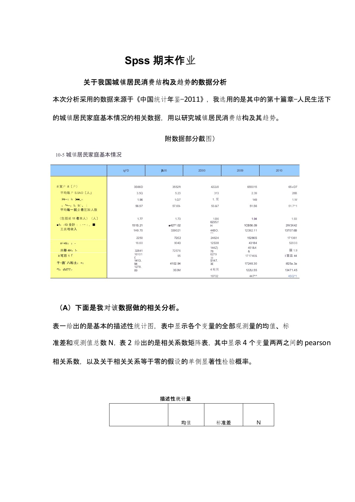 spss案例大数据分析报告