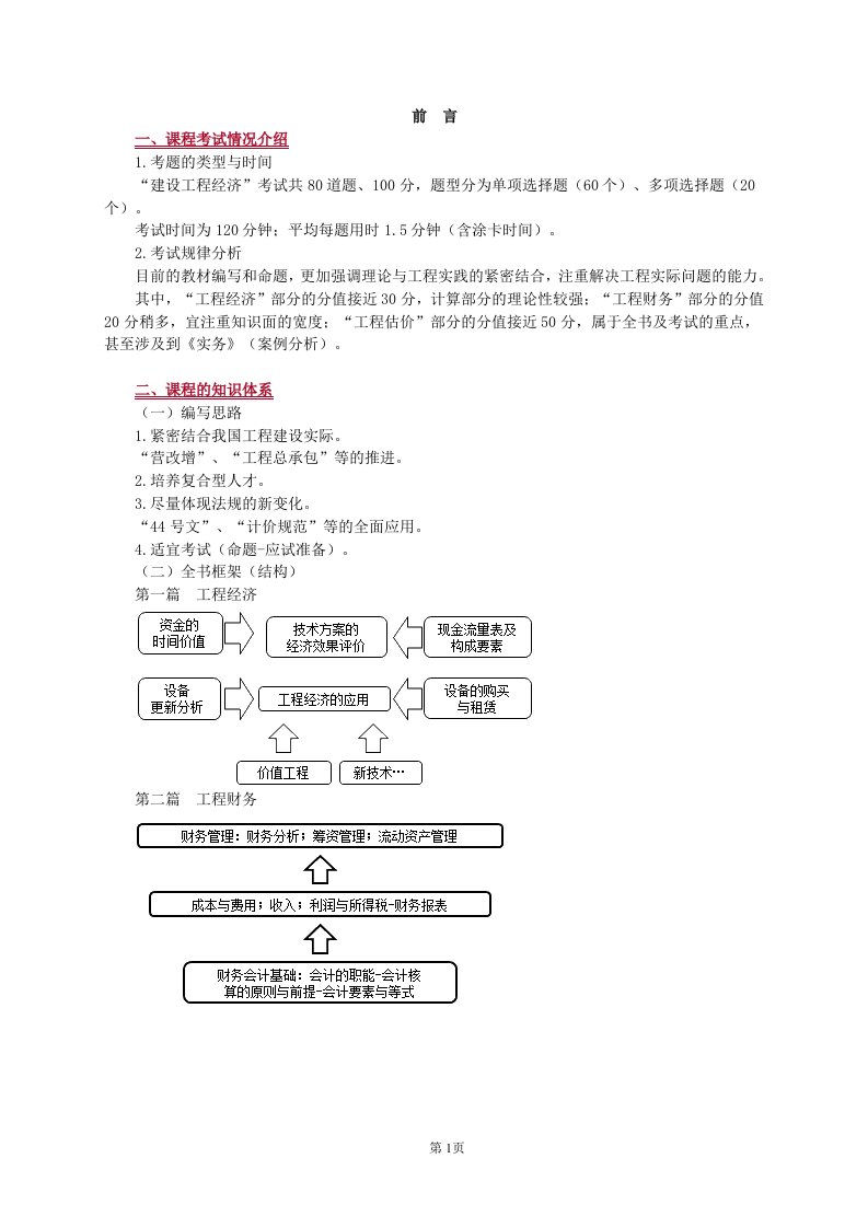 2017年一建工程经济教材基础班讲义电子版doc