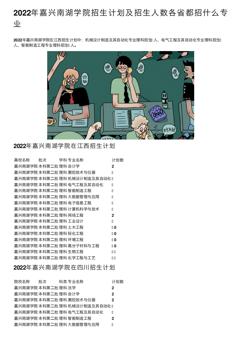 2022年嘉兴南湖学院招生计划及招生人数各省都招什么专业