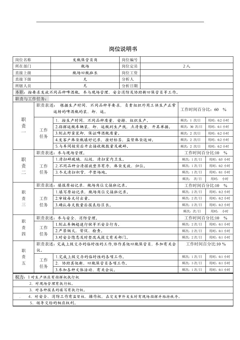 发瓶保管岗位说明书