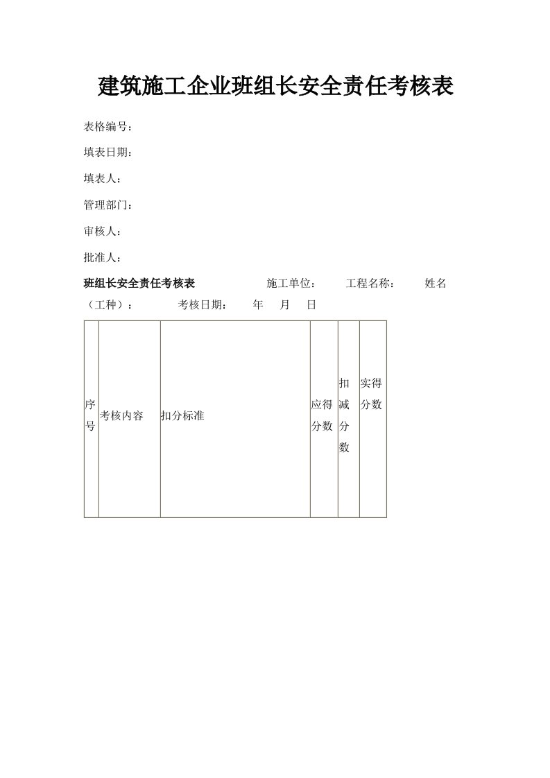 建筑施工企业班组长安全责任考核表