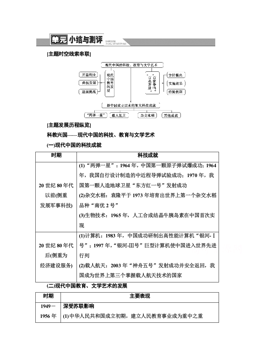 2020-2021学年历史人教版必修三配套教案：第7单元