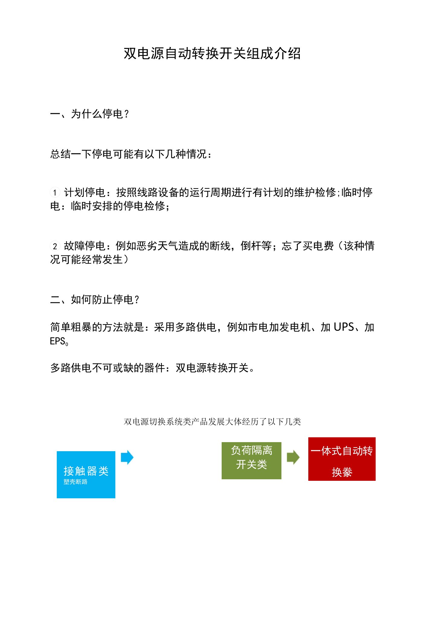 双电源自动转换开关组成介绍