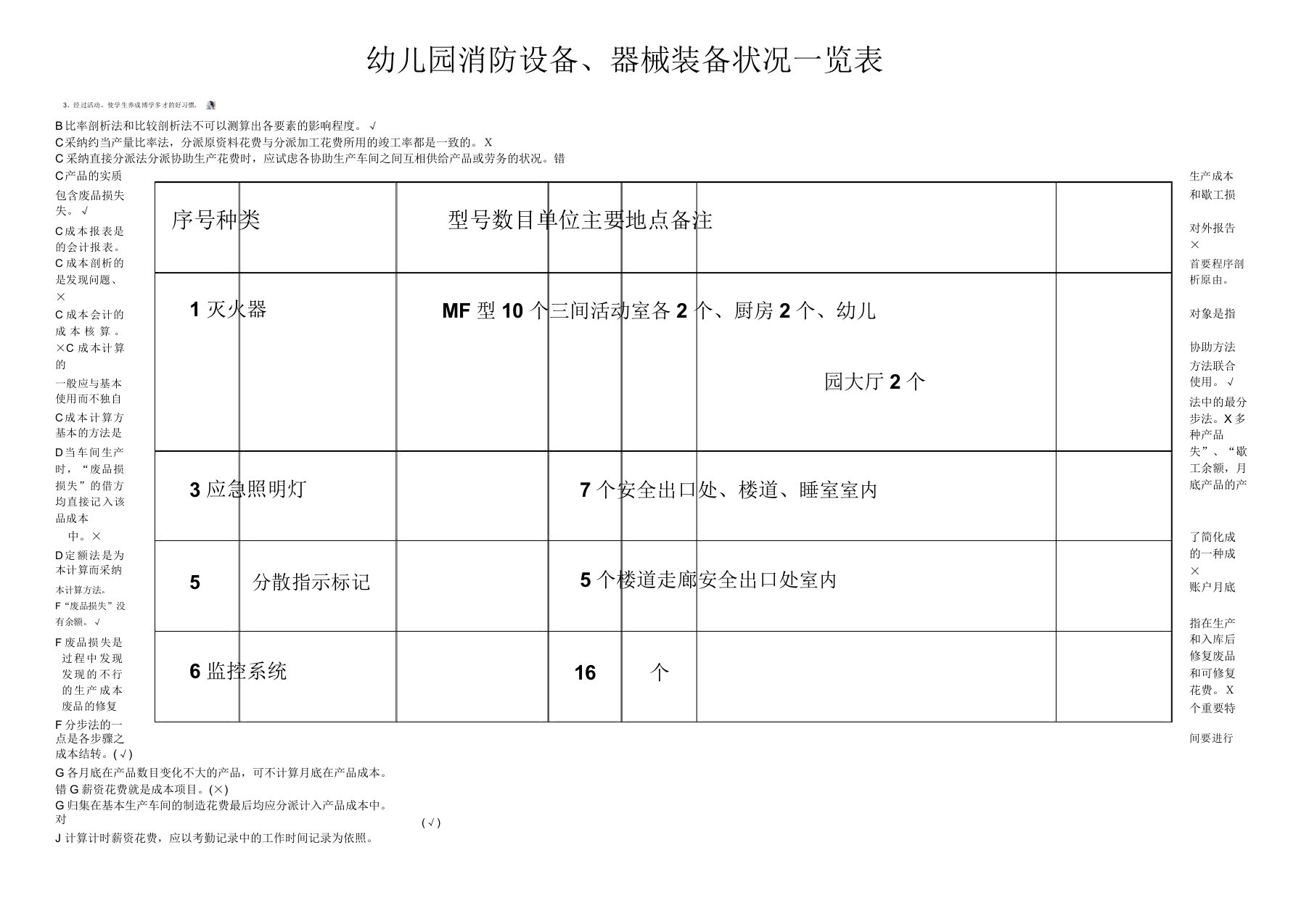 幼儿园消防器材配备表