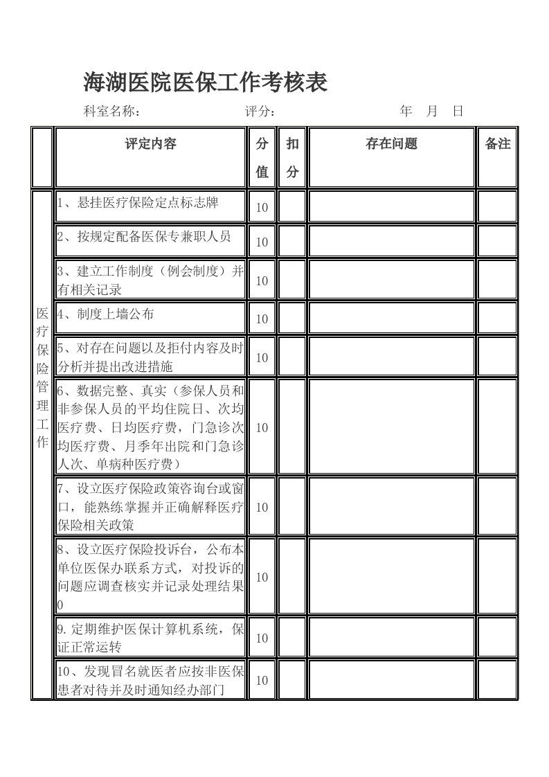 南开卫生局医院医保工作考核表一