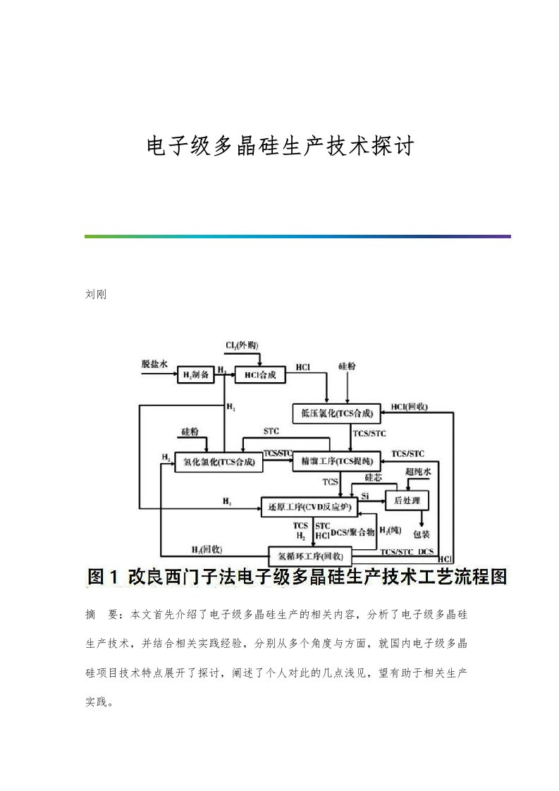 电子级多晶硅生产技术探讨