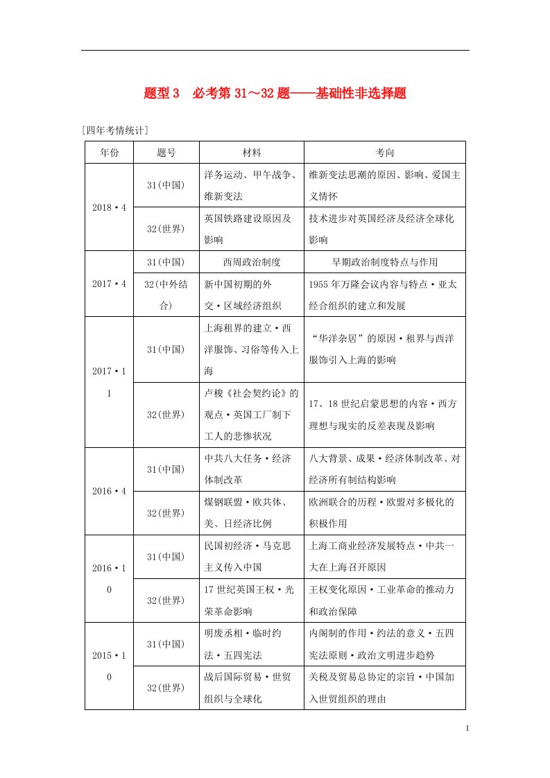 高考历史二轮专题复习