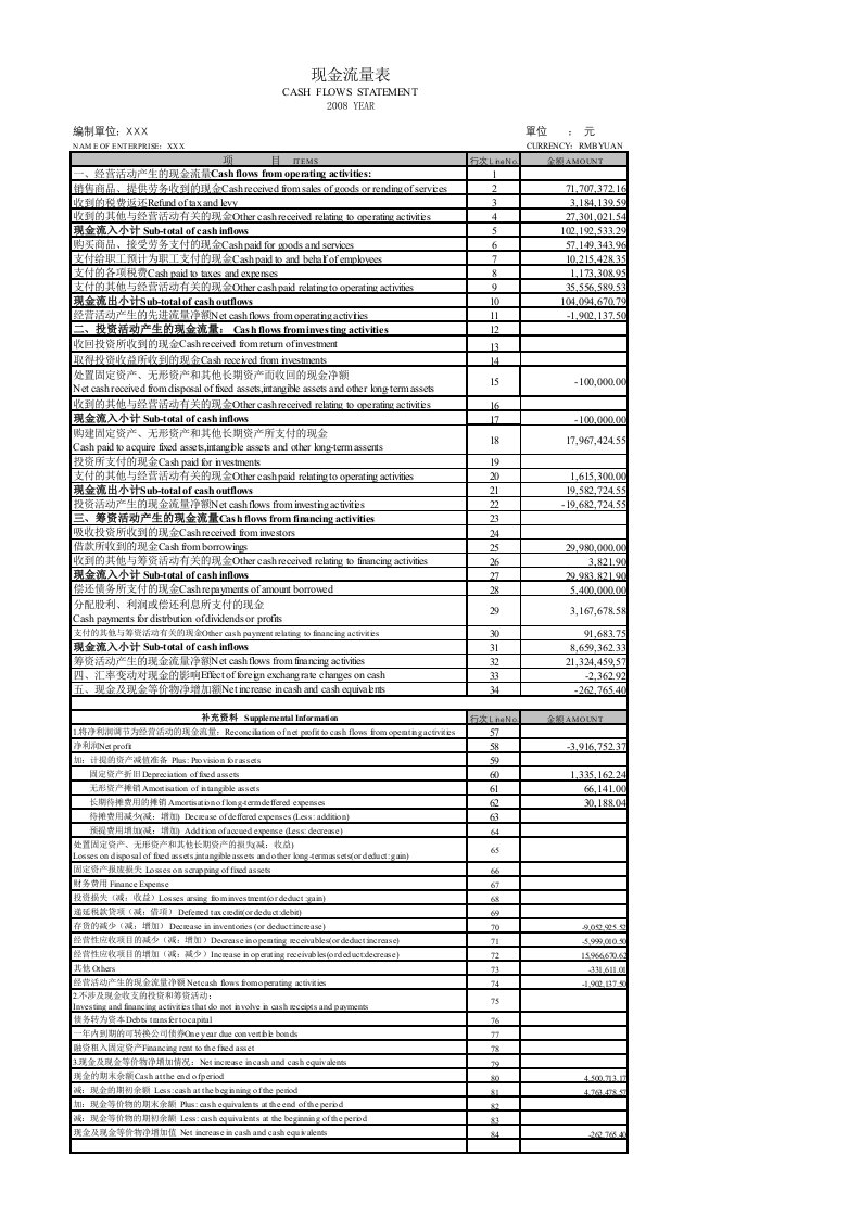 现金流量表中英文