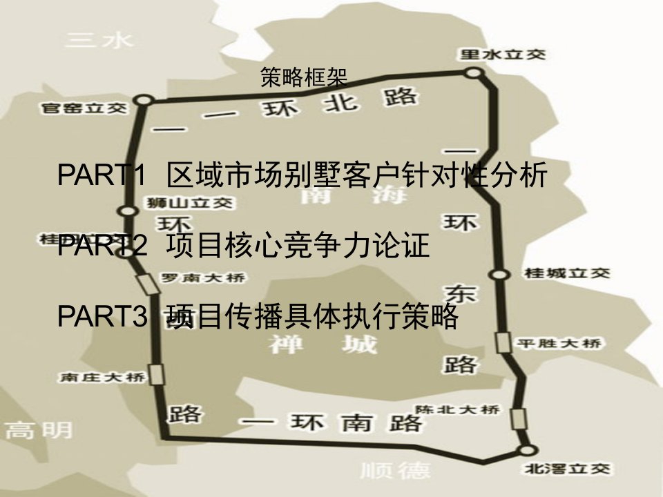 某地区品牌管理及战略管理知识分析推广执行