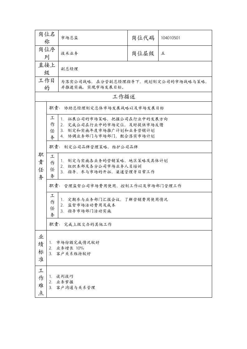 精品文档-104010501