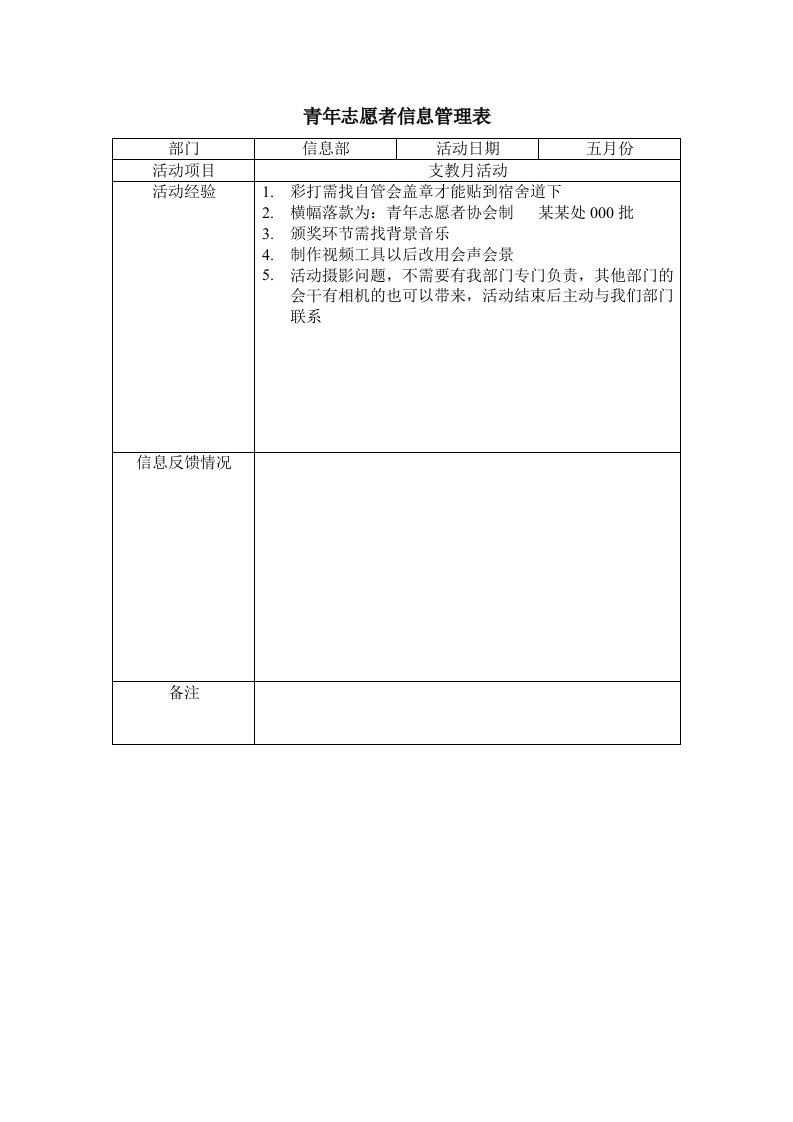 表格模板-青年志愿者信息管理表