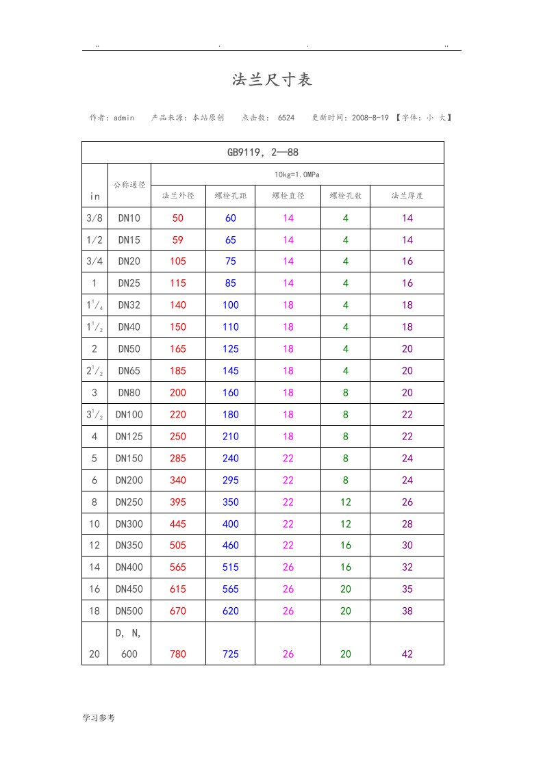 法兰尺寸对照表