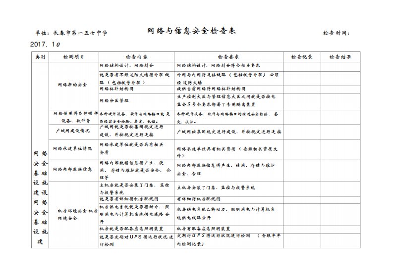 学校网络与信息安全检查表