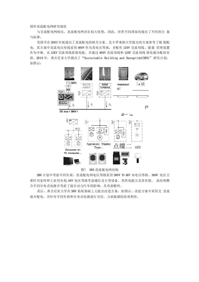 国外直流配电网研究现状