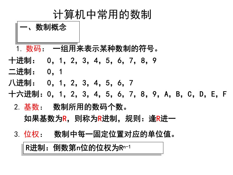 数制转换